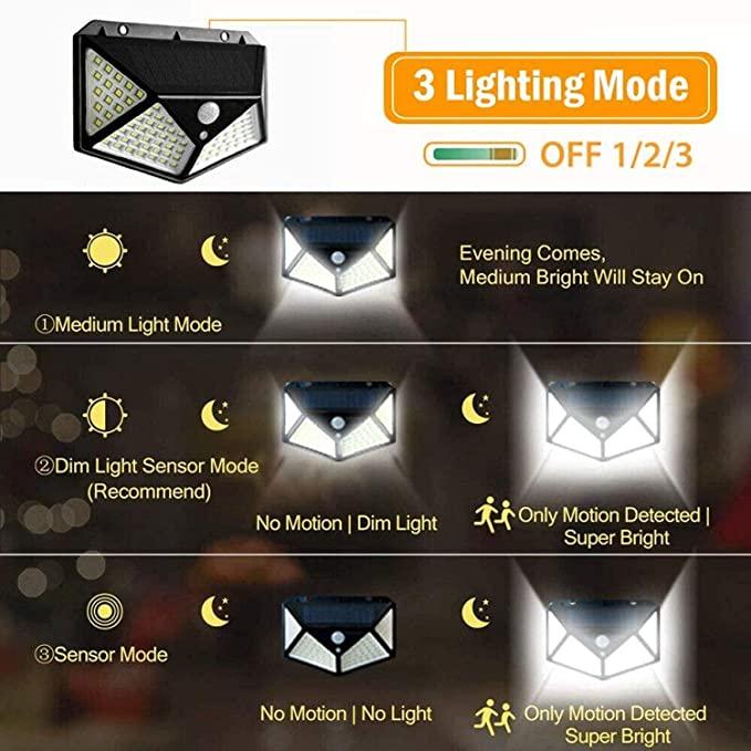 Automatic Solar Lights for Home (100 LED) Make Me Deal