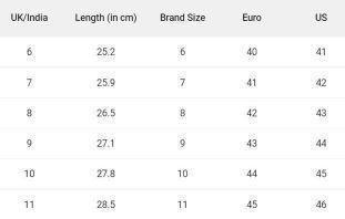 Mens Shoes Casual Shoes w0q6nt-tn
