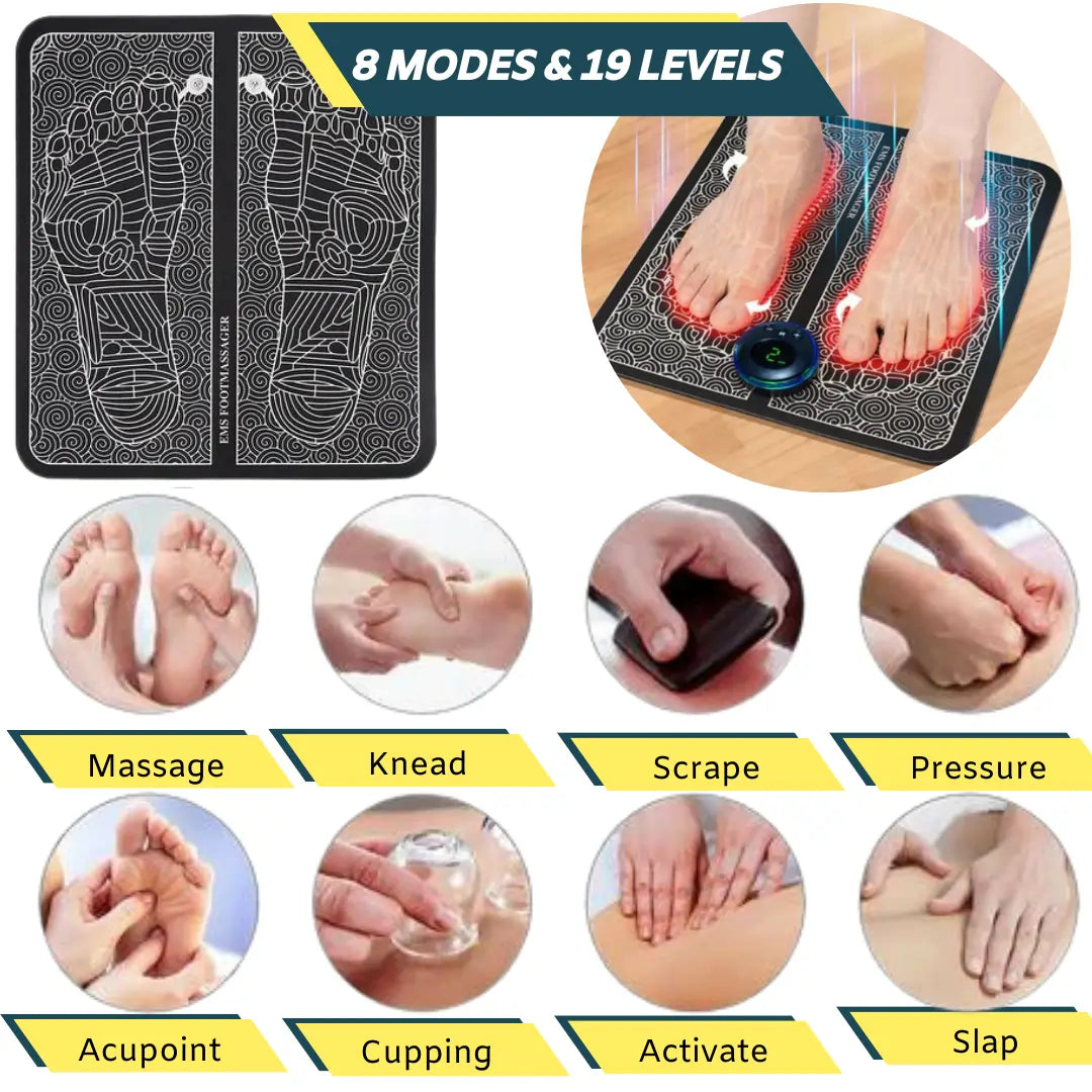 Instant Pain Relief Foot Massager | Fast & Effective (VIDEO) Make Me Deal