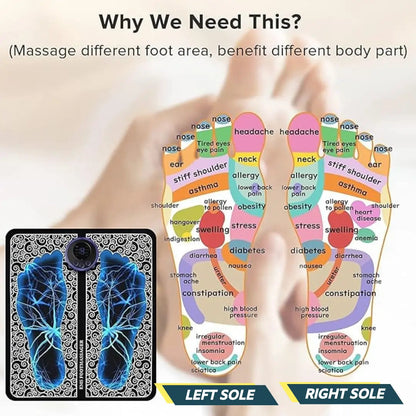 Instant Pain Relief Foot Massager | Fast & Effective (VIDEO) Make Me Deal