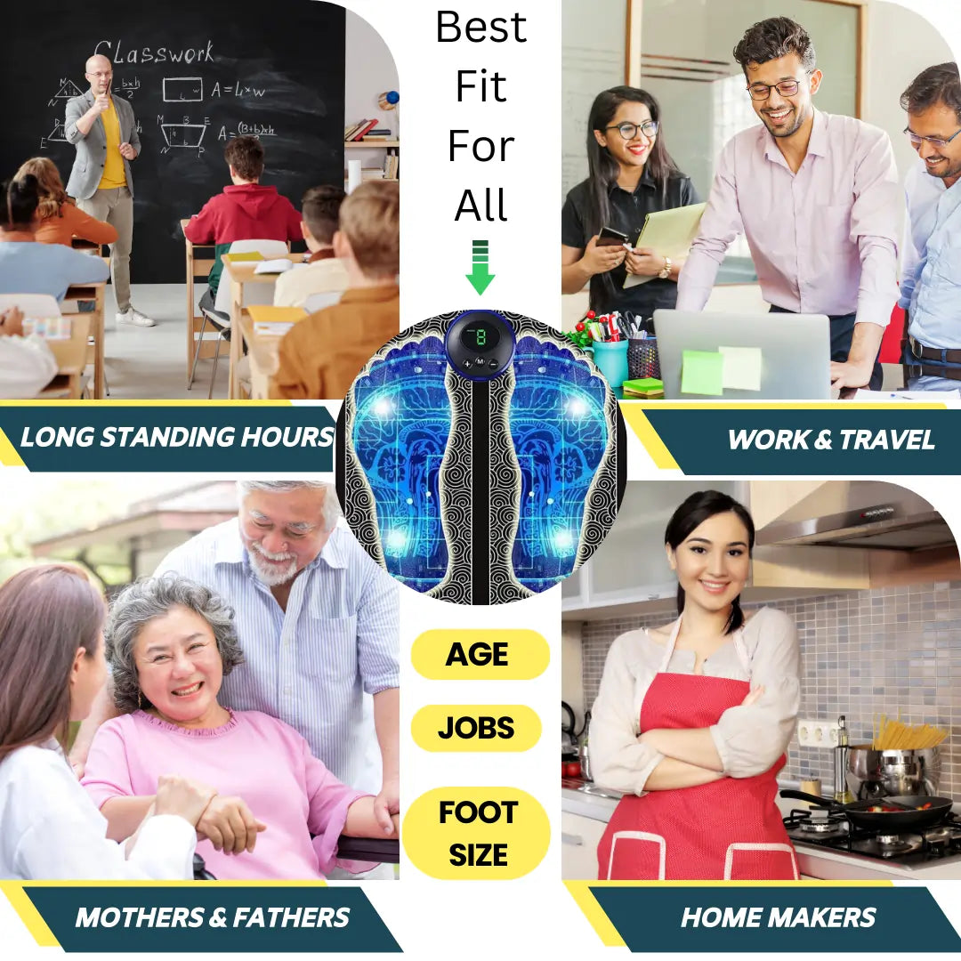 Instant Pain Relief Foot Massager | Fast & Effective (VIDEO) Make Me Deal